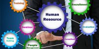 The Functions of Human Resource Management